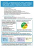 Гиалувит 125 мл / Германия - хондропротектор для собак и кошек